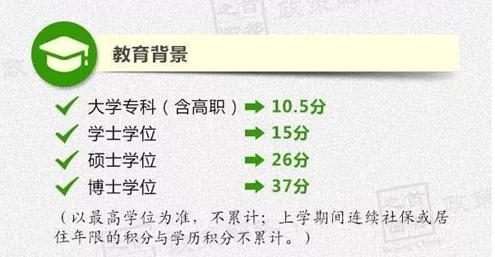 国际mba是什么学历,mba学历国家承认吗