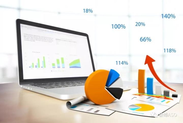 极峰数据：ASO效果提升进阶，告别排名上去了却没有转化