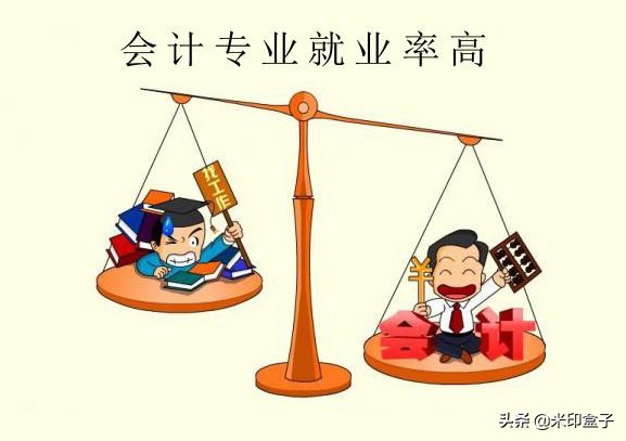 财会必备计算公式,会计干货库127个计算公式