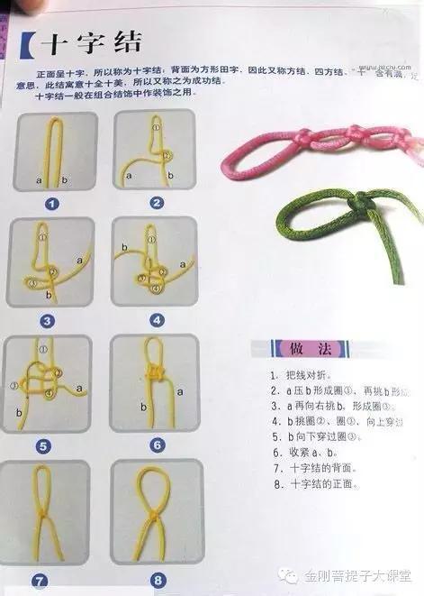 双线弹力绳金刚手串收尾打结图解,手串弹力绳打结方法视频教程全集