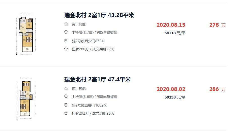 秦淮区瑞金路小学,秦淮大光路瑞金新村学区