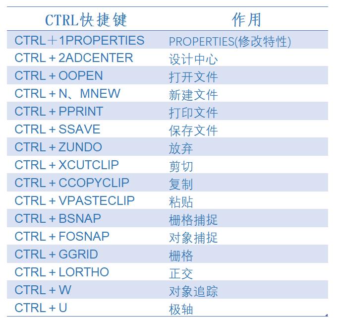cad在哪个网站下载比较靠谱,哪些网站可以下载免费的cad