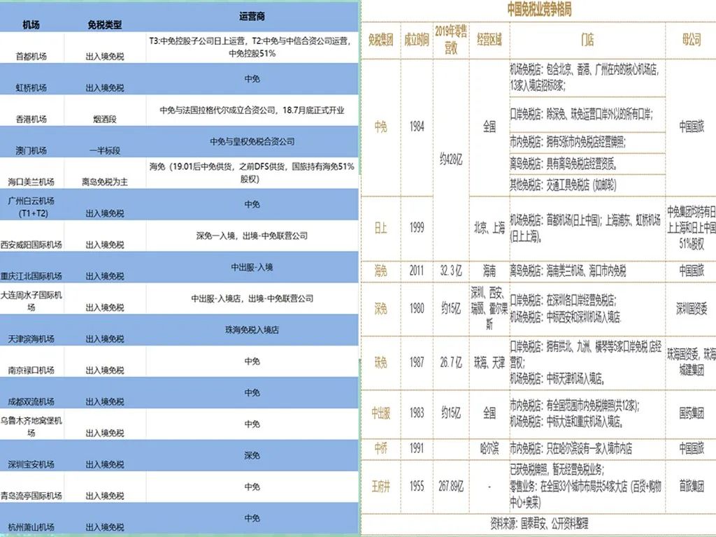 没有输家粤辽对决,没有输家继续战斗鲁能