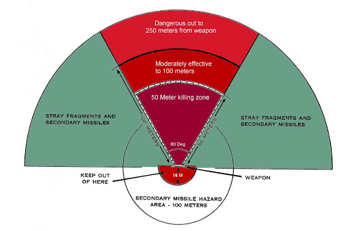 房间里玩地雷,屋子里摆刀剑