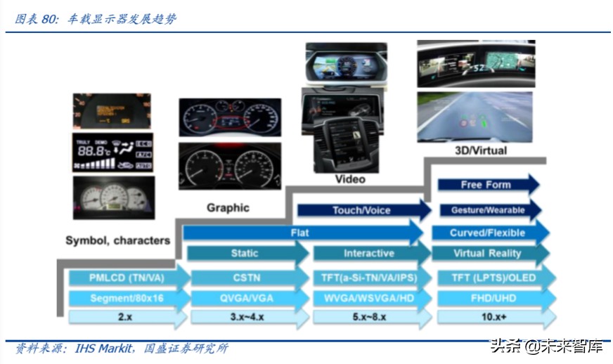 半导体设备行业深度报告,半导体材料行业深度分析
