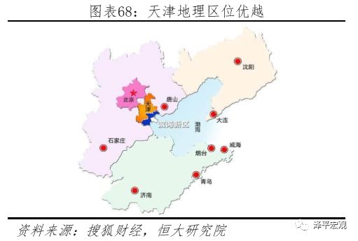 2019中国十大gdp城市,中国最具发展潜力城市排行榜