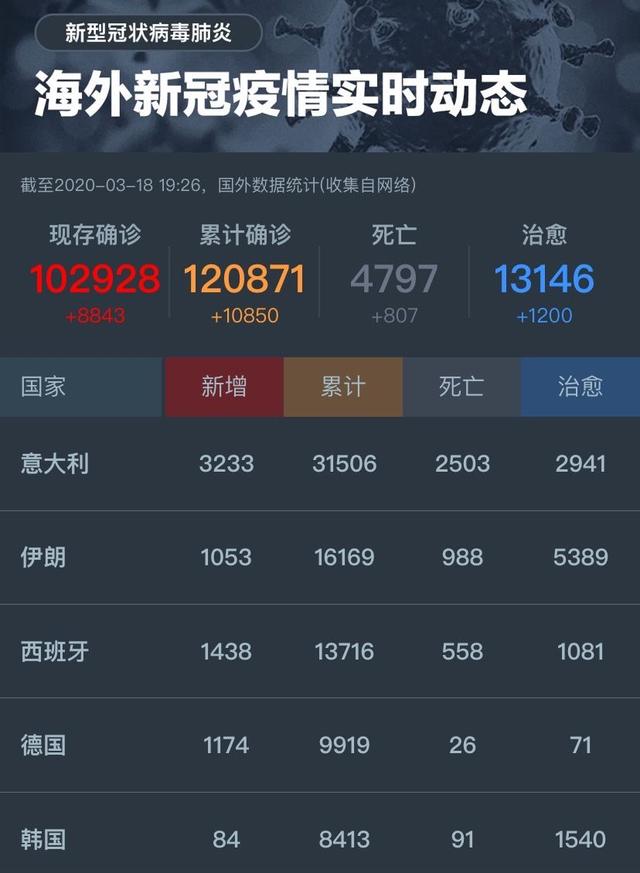 足坛感染,中国足坛首个新冠案例