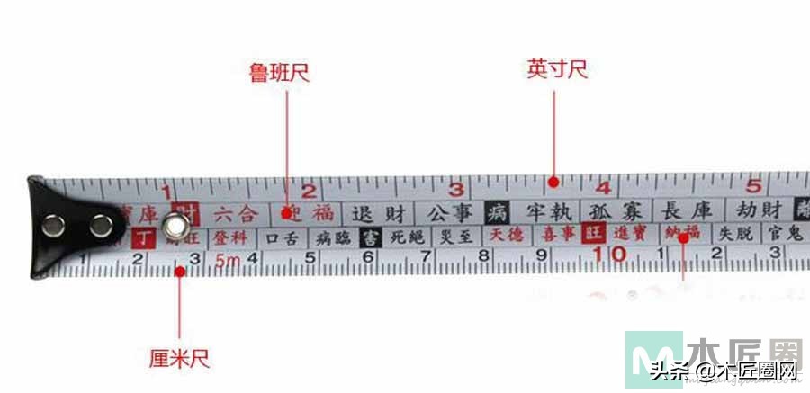 鲁班尺与风水尺的区别,木工风水尺对照表