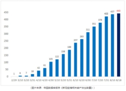 14亿中国人不出门完整视频,中国14亿人口不出门是怎么做到的