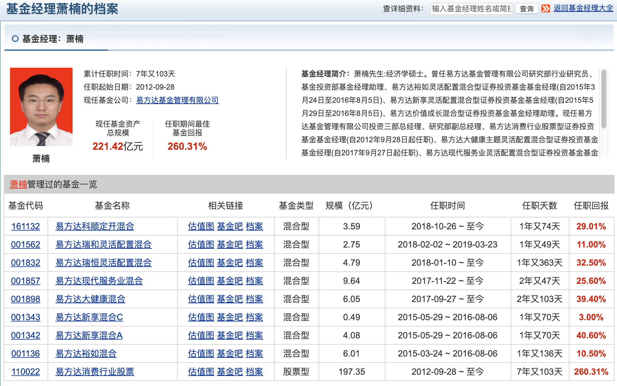 理财应了解哪些知识,理财初学者必备物品