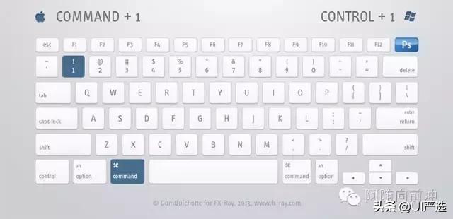 ps小技巧超全超实用快捷键合集,ps快捷键大全ps高手必备