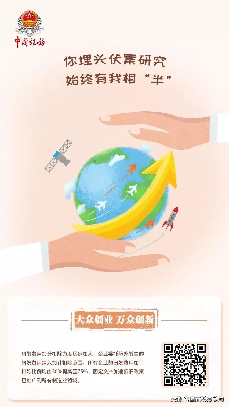 鍒涙柊鍒涗笟娴锋姤妯℃澘,鍒涗笟鎵舵寔娴锋姤