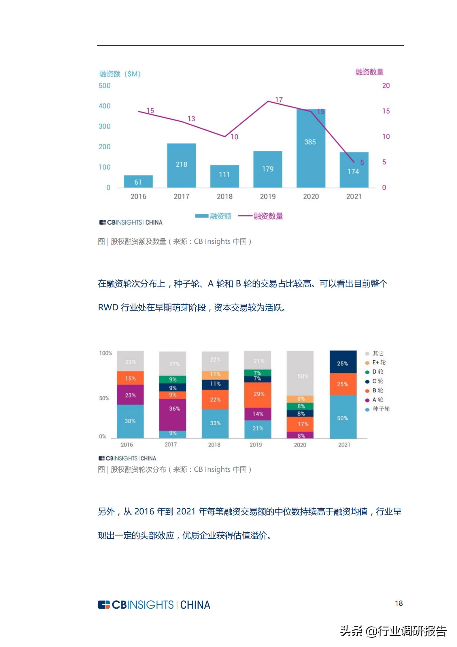 生物医药市场调查报告,生物制药行业深度报告