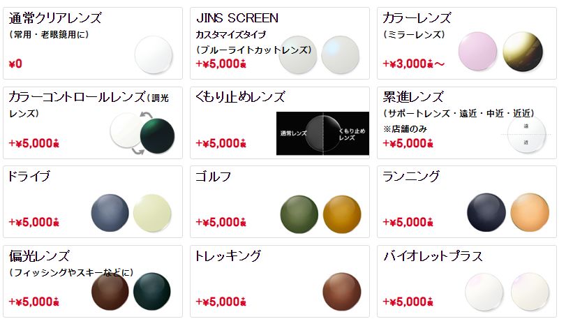 jins眼镜是正规的吗,jins眼镜多久到货