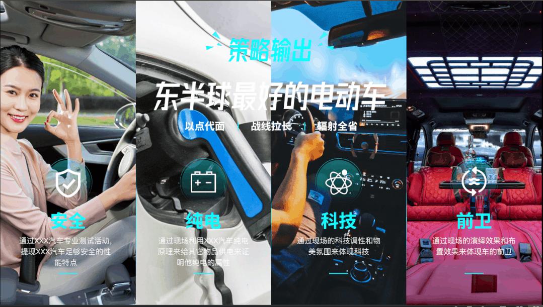 精美静态科技风格的ppt教程,如何制作科技感十足的ppt的软件