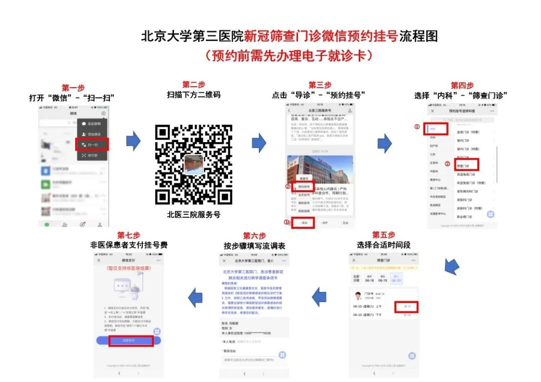 北京大学第三医院夜间核酸检测,北京查询新冠病毒核酸检测结果