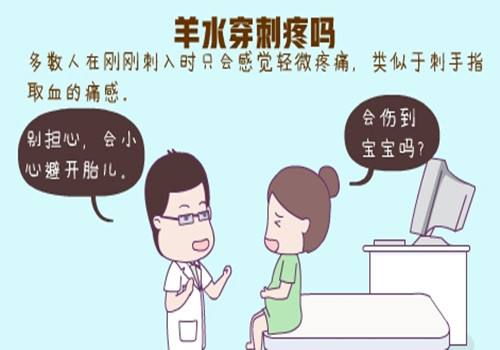 羊水穿刺真的那么可怕？先别急着紧张，看你符合标准吗？