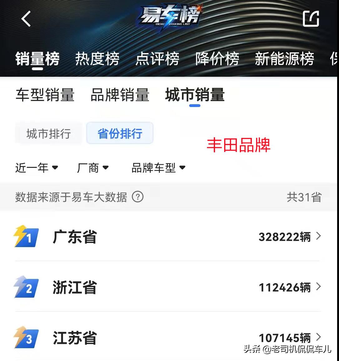 为什么日系车在广东香港那么多,日系车为什么在广东