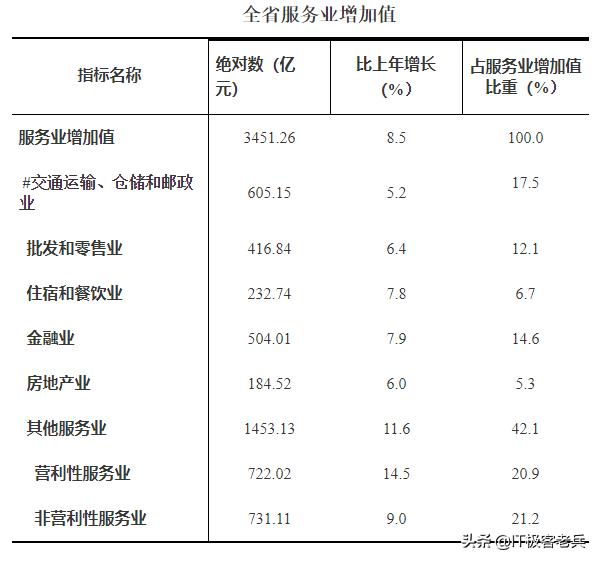 软件企业的数字化转型,软件行业如何创业