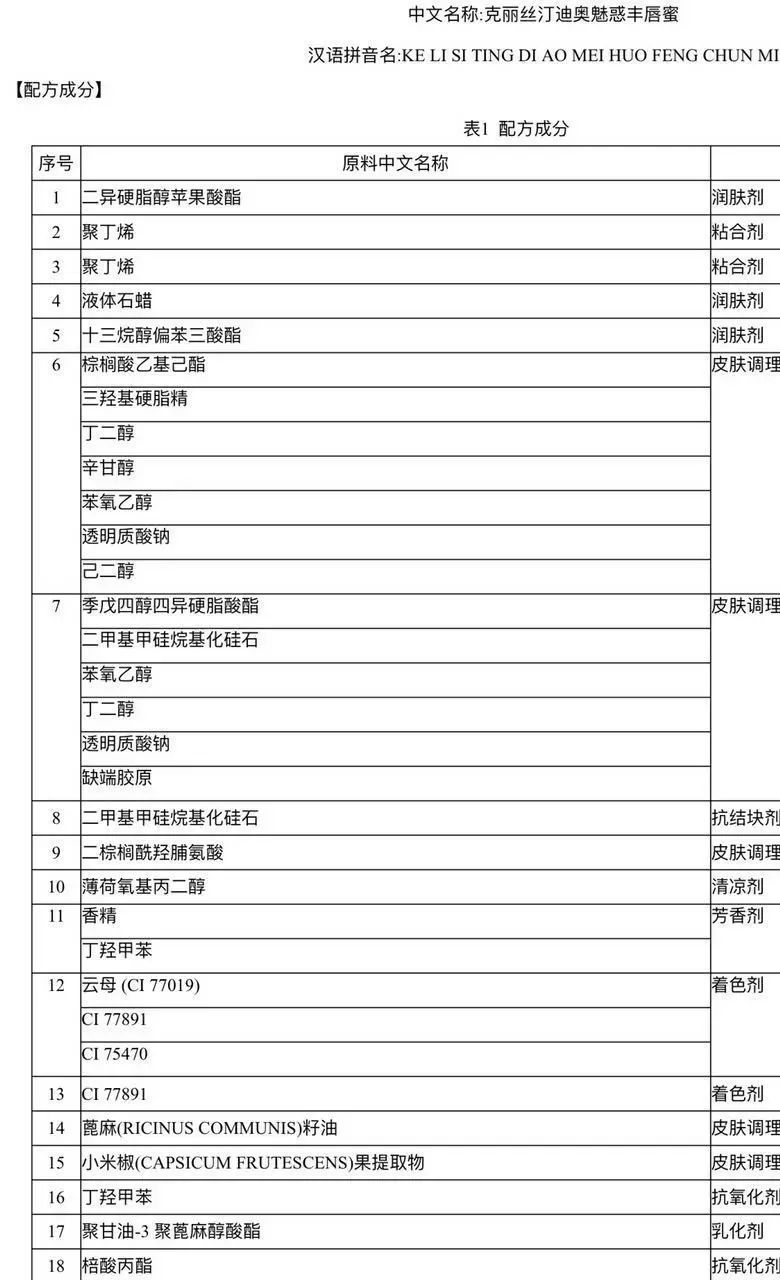 迪奥丰唇蜜成膜吗,迪奥丰唇蜜001