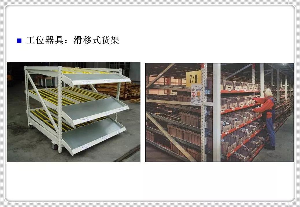 精益化物流管理,精益管理仓储作业管理