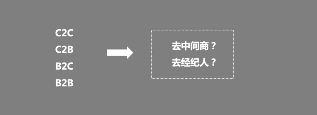 交易平台数据流程图,如何完全信任交易系统