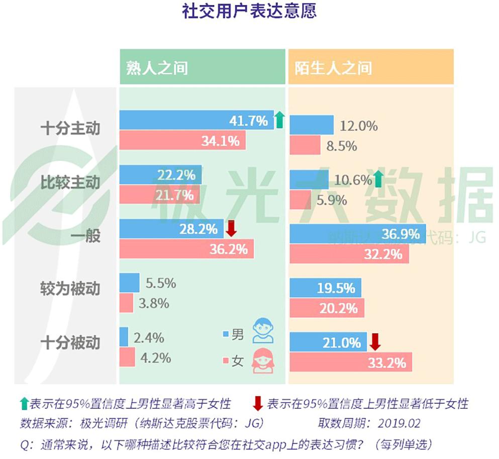 极光大数据最新研究报告,极光大数据推送靠谱吗