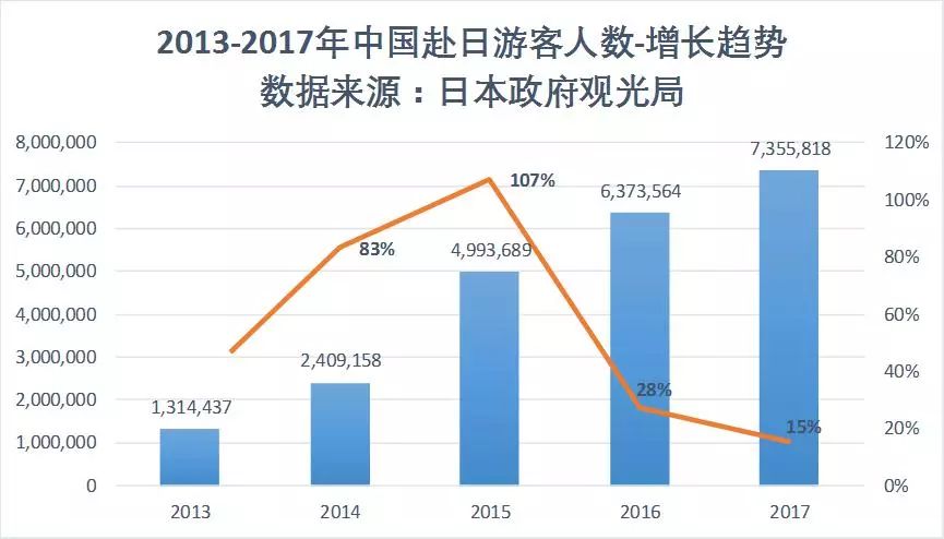 “令和”的第一场春雪怎么玩？JAL中国的米总告诉您