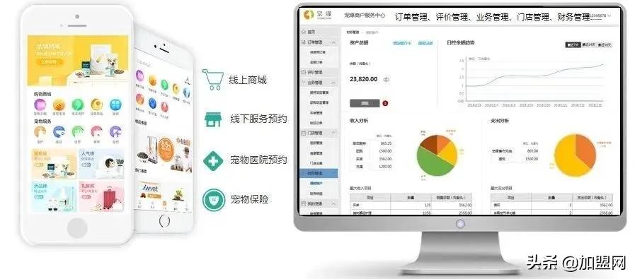 精品加盟店最火爆的项目,开一家精品店创业项目