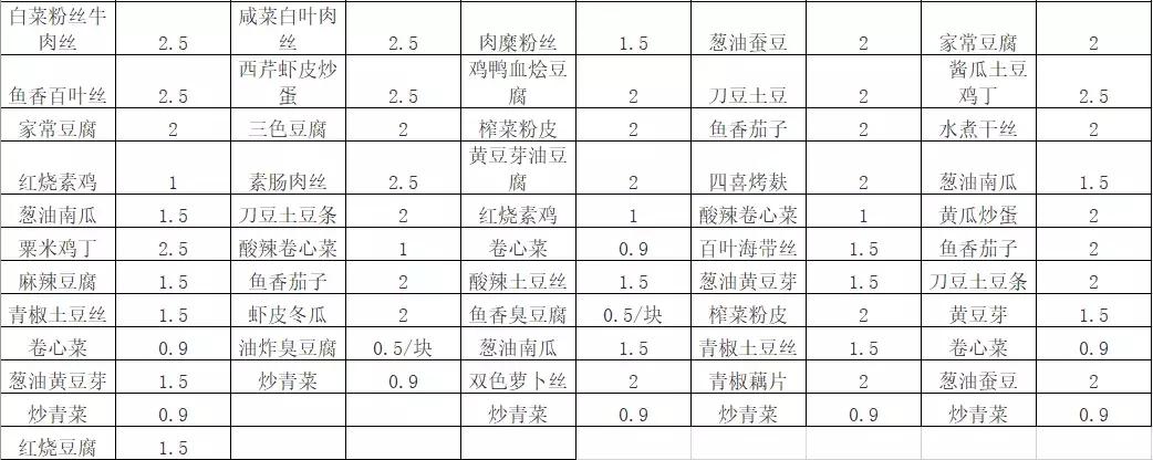 老灵额是什么,上海海洋大学参观攻略
