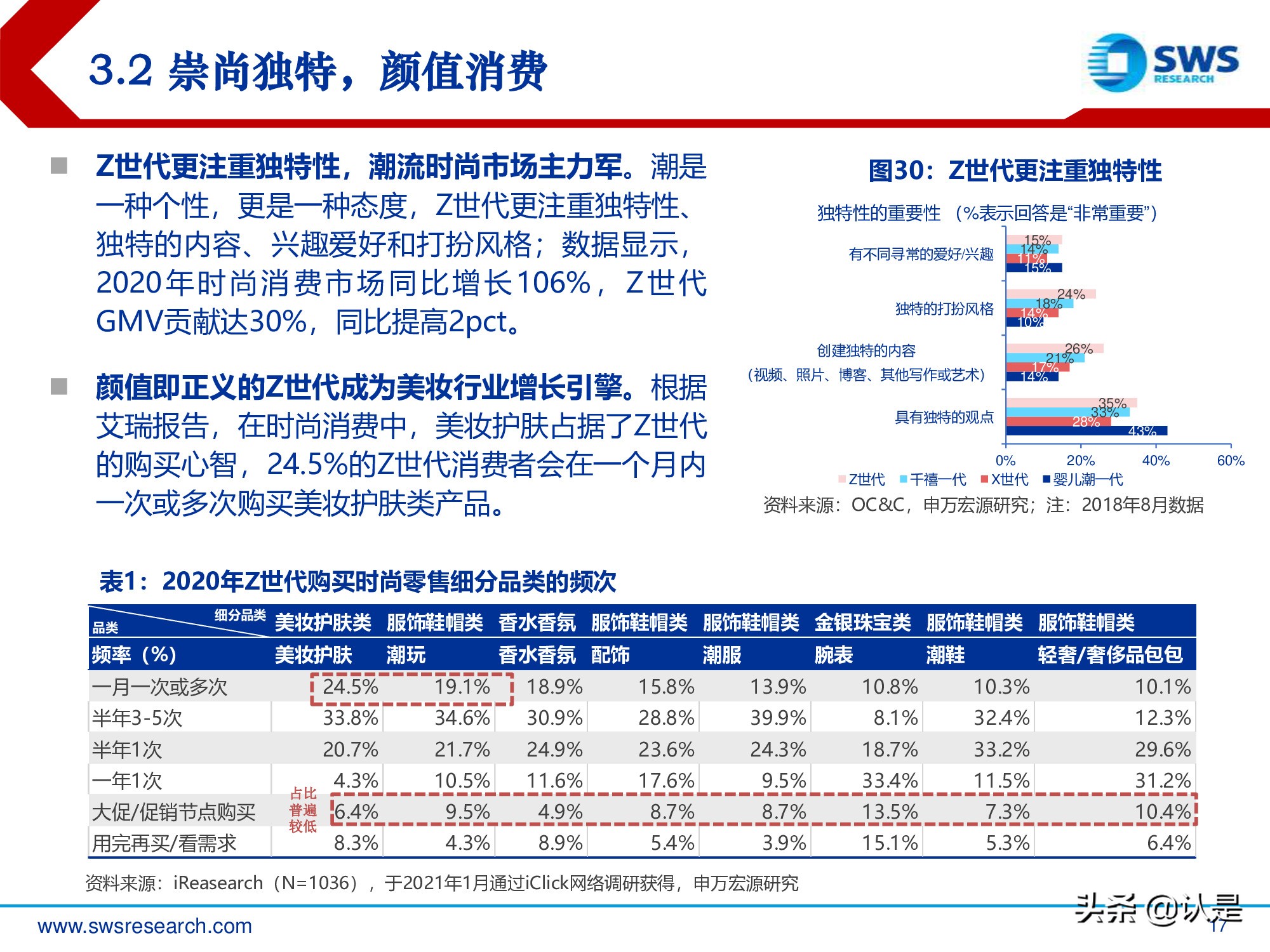 中国新消费行业发展白皮书,重磅新消费市场洞察报告发布