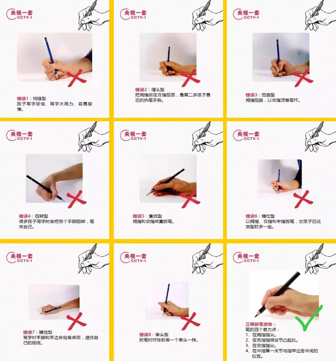幼儿学写字握笔的正确方法,幼儿初学写字需要大人握笔吗
