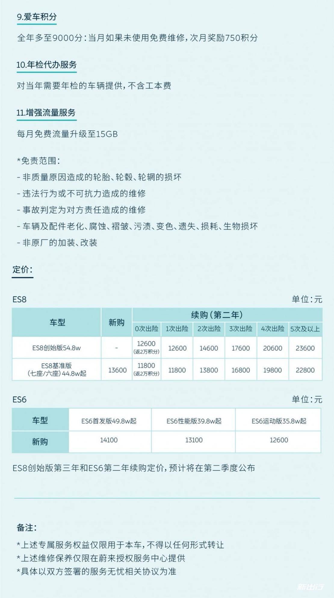 保险无忧要购买蔚来指定保险吗,蔚来新版服务无忧买哪个好