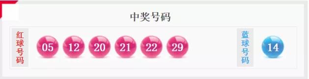 我省彩民喜中4注二等奖,彩民中133注一等奖彩票站