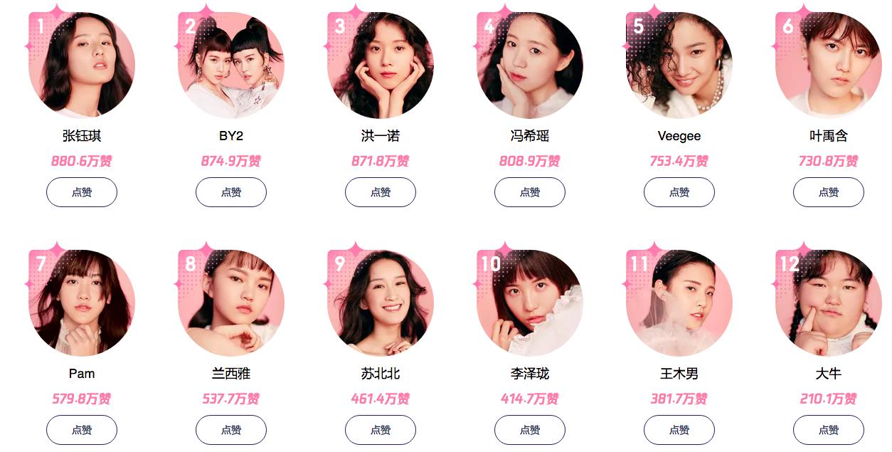 现在的00后都这么厉害么!刚获得选秀冠军,就敢在NASA唱原创歌曲