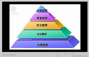 具荷拉成名之路,具荷拉一路走好