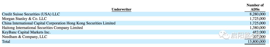 瑞幸咖啡回应被调查个人新闻,瑞幸最新调查结案