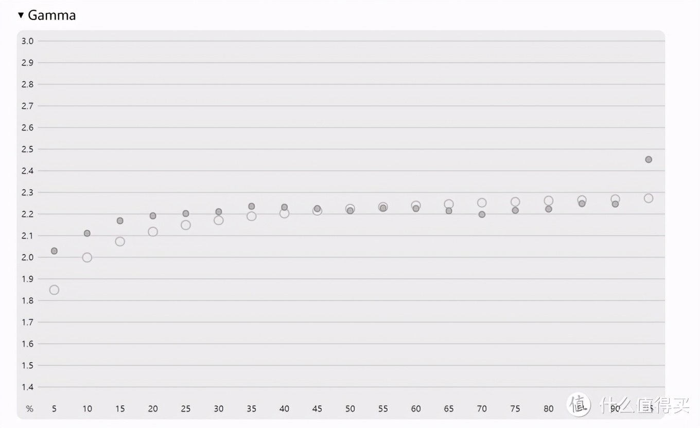 icb40寸曲面显示器参数,icb显示器27寸