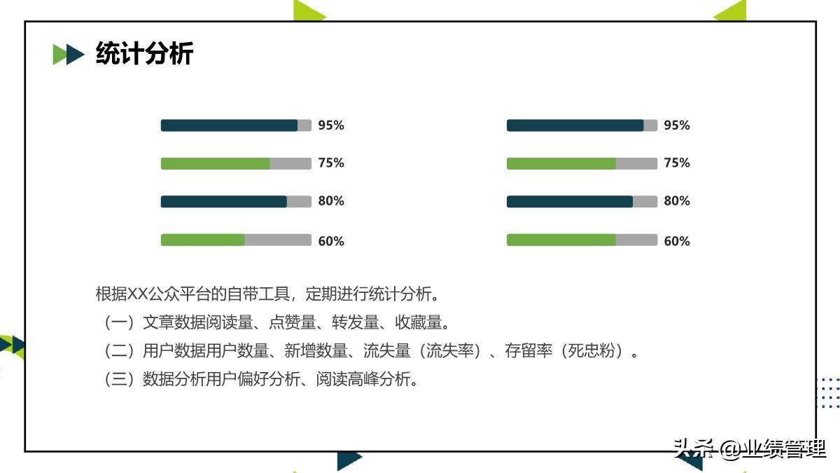 公众号代运营方案ppt,企业公众号运营方案策划