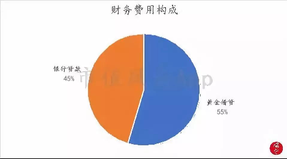 周大福黄金增长趋势,周大福黄金走势分析