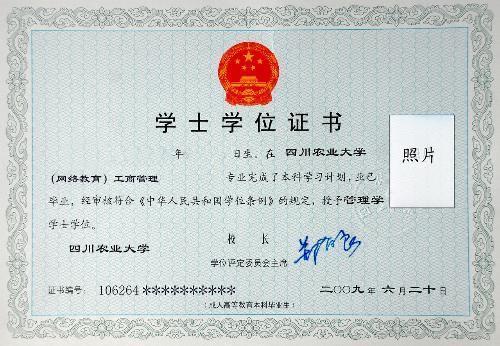 今年教育鼓励第二学士学历！这8大专业被批就业率太低，别怕