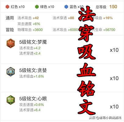 王者荣耀百穿铭文适合哪些英雄用,王者荣耀的百穿铭文都是什么铭文