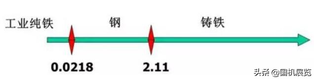 进口模具钢哪个品牌好,常用进口模具钢材料