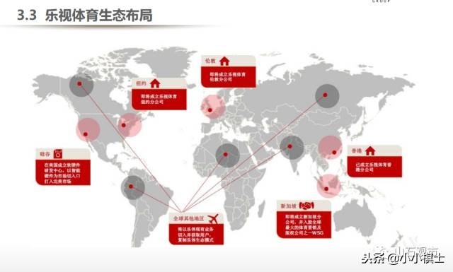 贾跃亭宣布公司启动2020年ipo规划,乐视贾跃亭关于融资说过的话