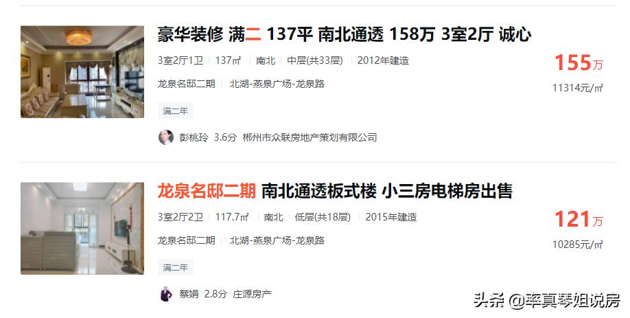 郴州哪里的房子最值得买,郴州市近10年的房价曲线图