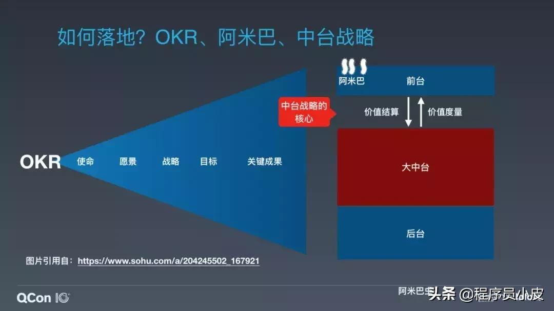 程序员开发项目管理软件,程序员加班处理问题的软件