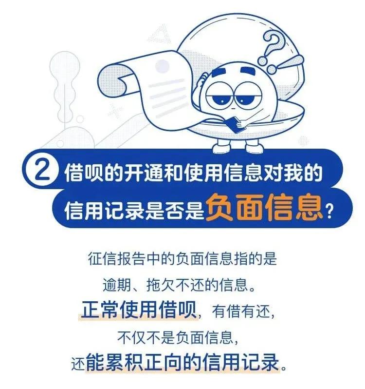 用借呗会提升信用分吗,借呗每个月准时还款还收利息吗