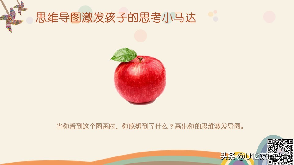 怎么引导孩子学会画思维导图,怎样教会孩子画思维导图