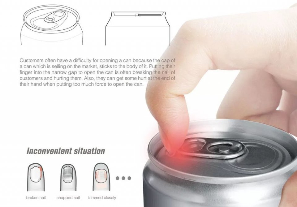 人体工程学产品,居室人体工程学案例分析