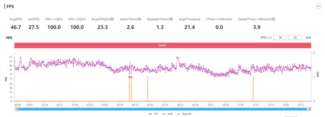 三星note20ultra和小米mix4,三星note20ultra怎么看激活时间